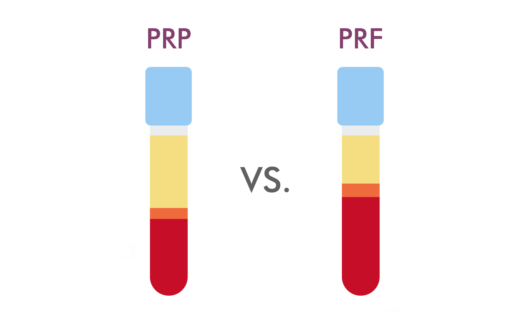 Prf Rgn PRF — Atlas laserklinikk