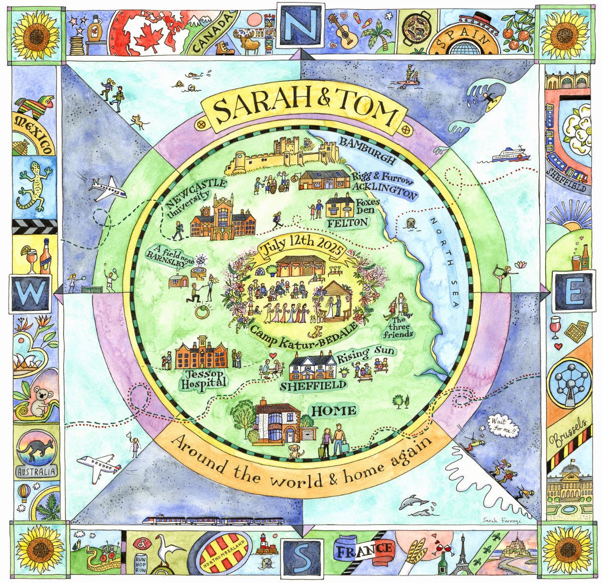 Around the world and home again