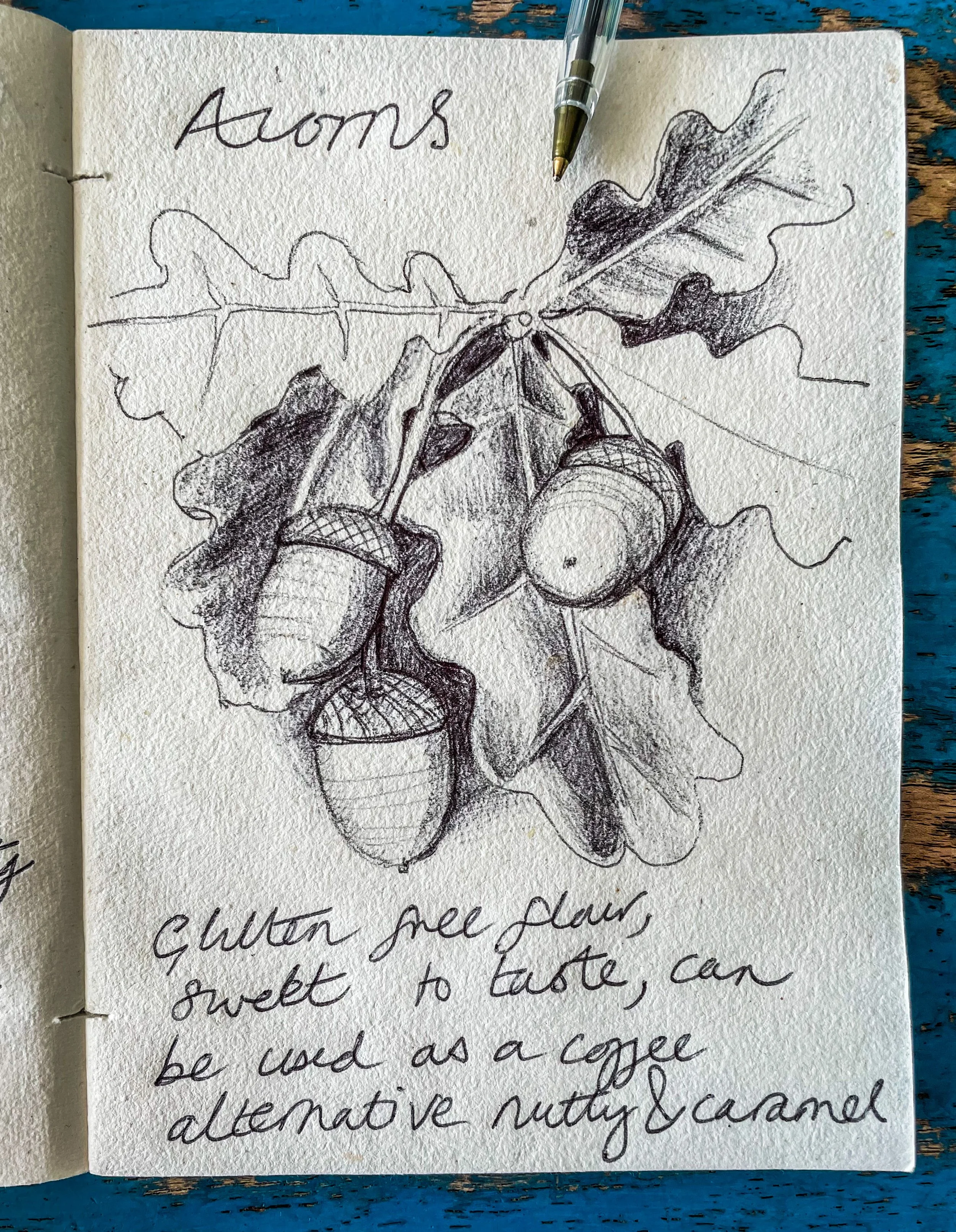 Drawing on Location