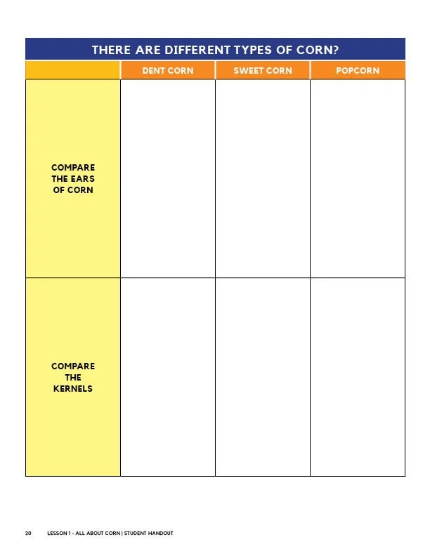 TN Corn Lesson_Booklet20.jpg