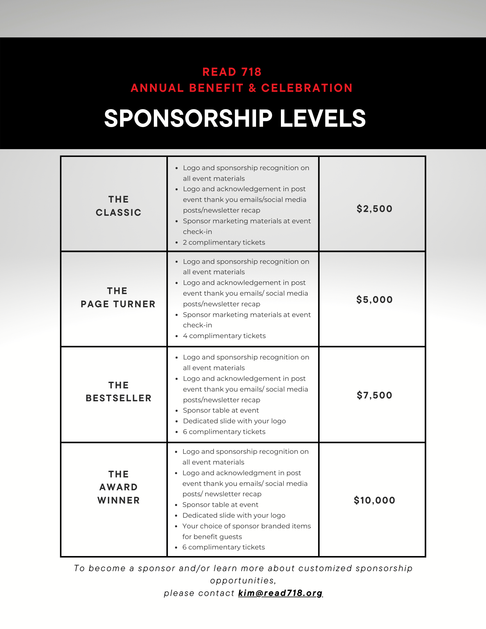 Sponsorship Levels.png