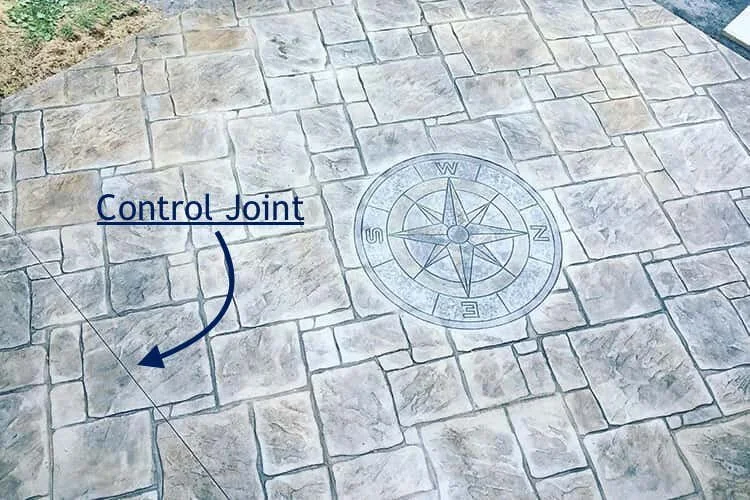 Where to Draw the Line