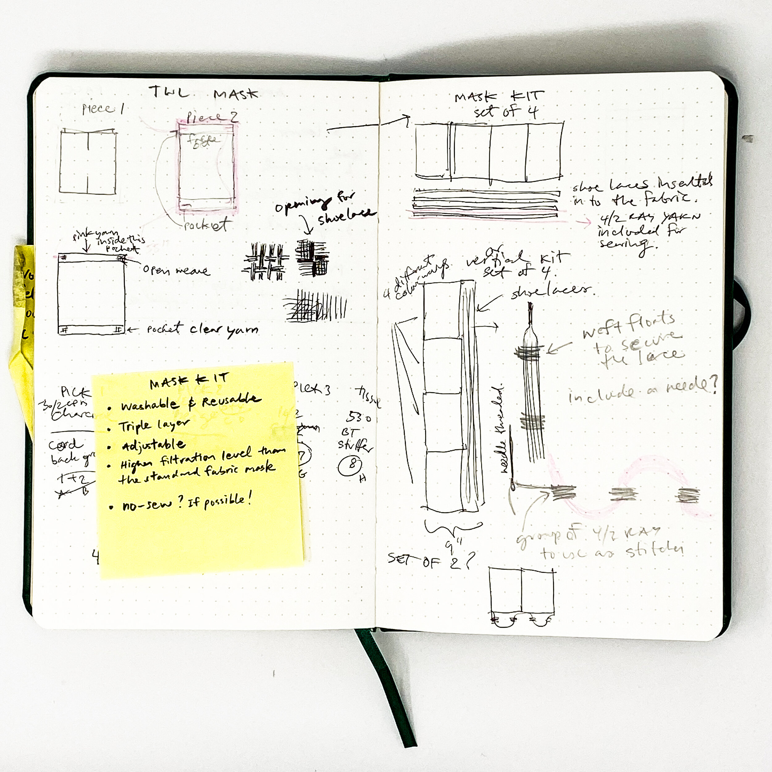 the weave lab mask kit sketch.jpg