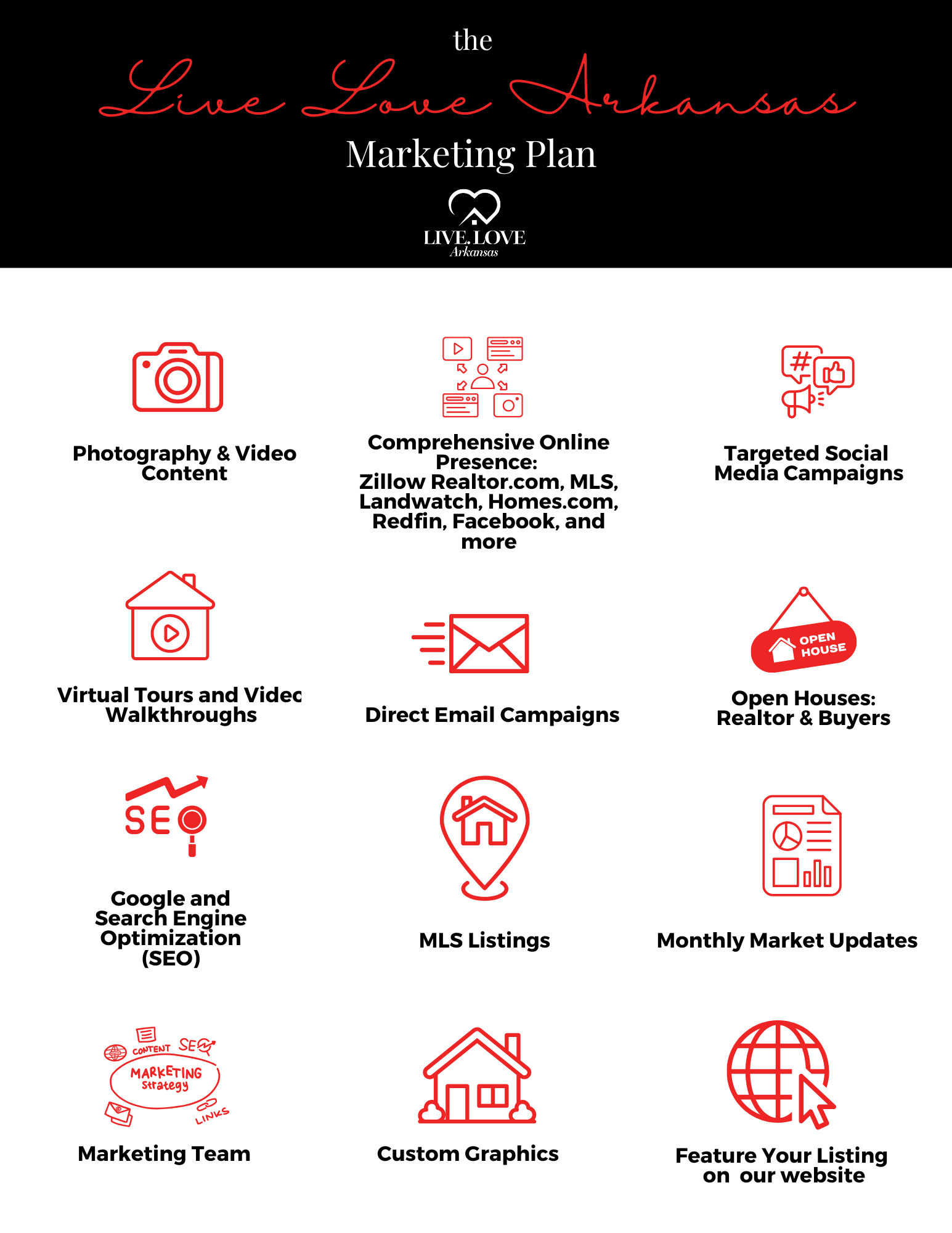 Pre-Listing Guide.png