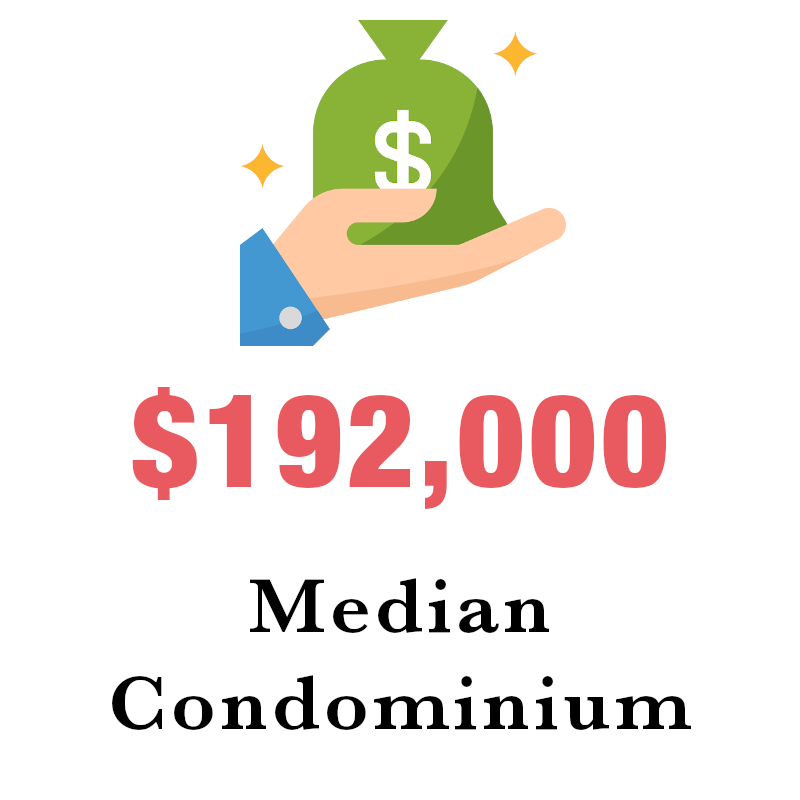 med condo.png