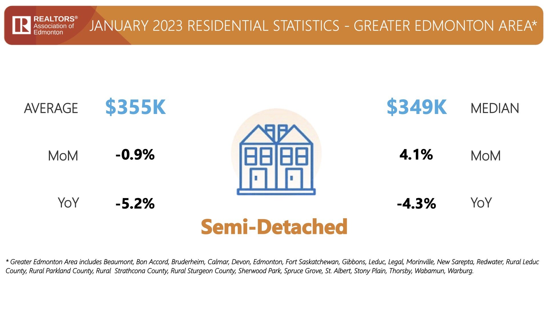 JAN_2023_MonthlyStatsBoard-REDUCED0.jpg