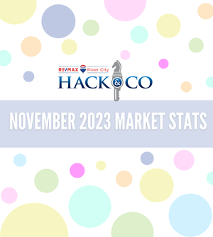 November 2023 | Edmonton Market Stats Update