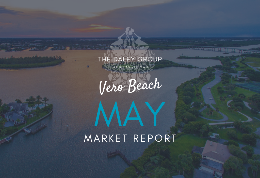 May Market Report
