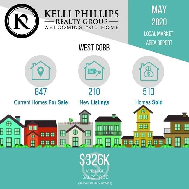 Kelli Phillips Realty Group