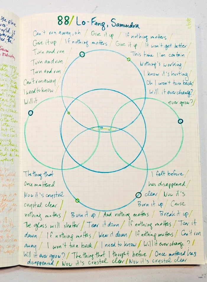 diagram-circles.jpg