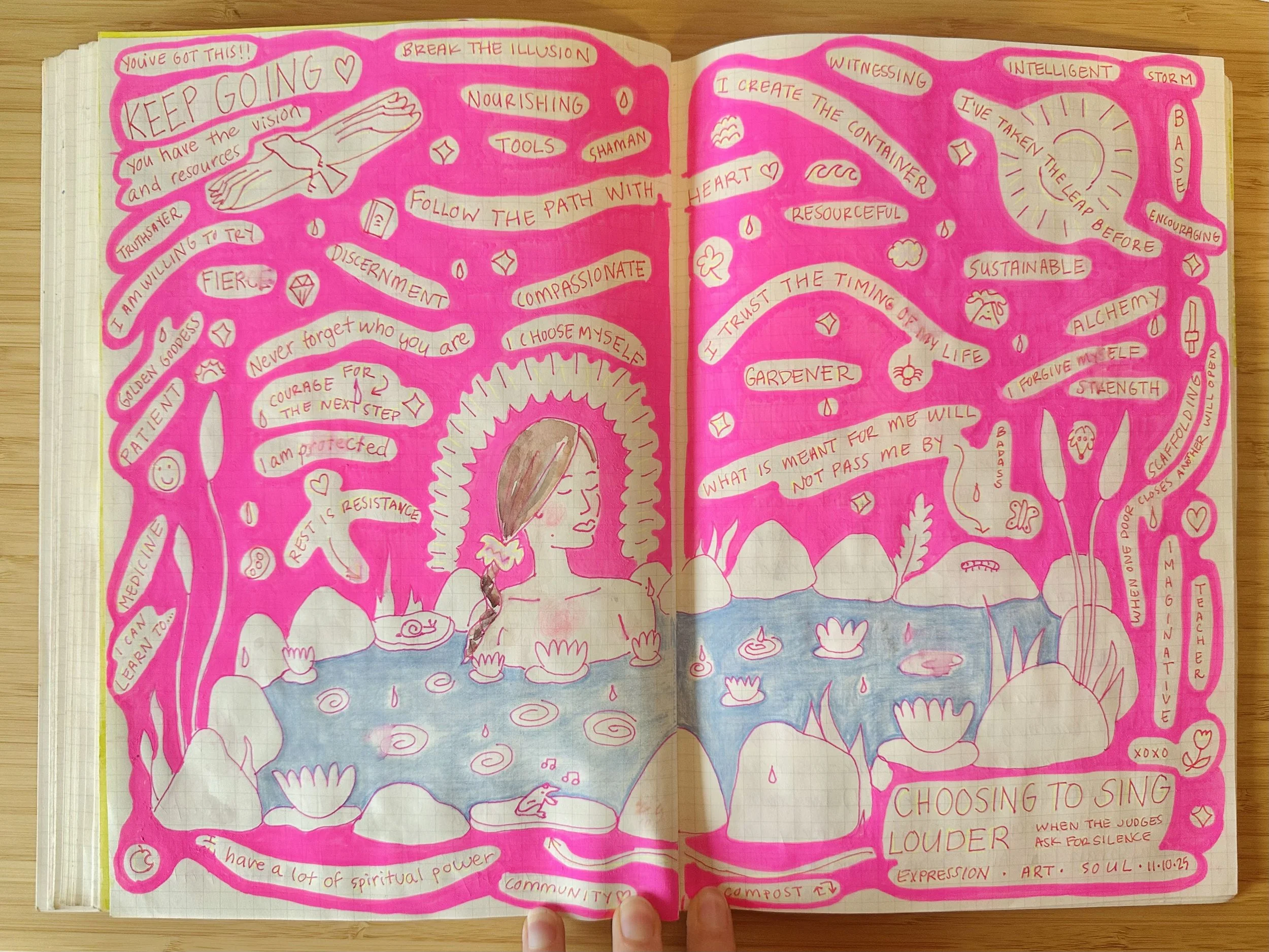 Expressive Journaling Spring 2026