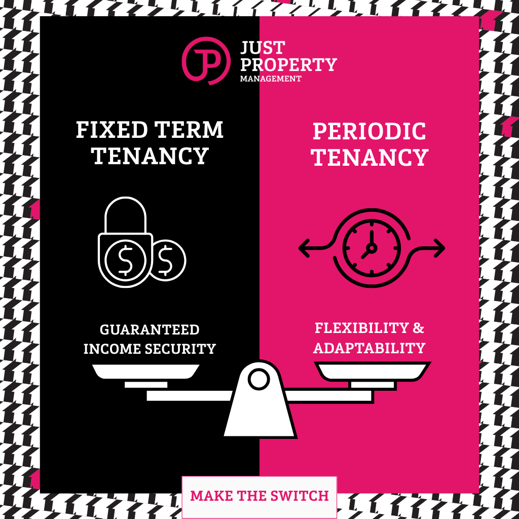 Fixed-Term vs Periodic Tenancies: Wellington Landlord's Complete Guide 2026