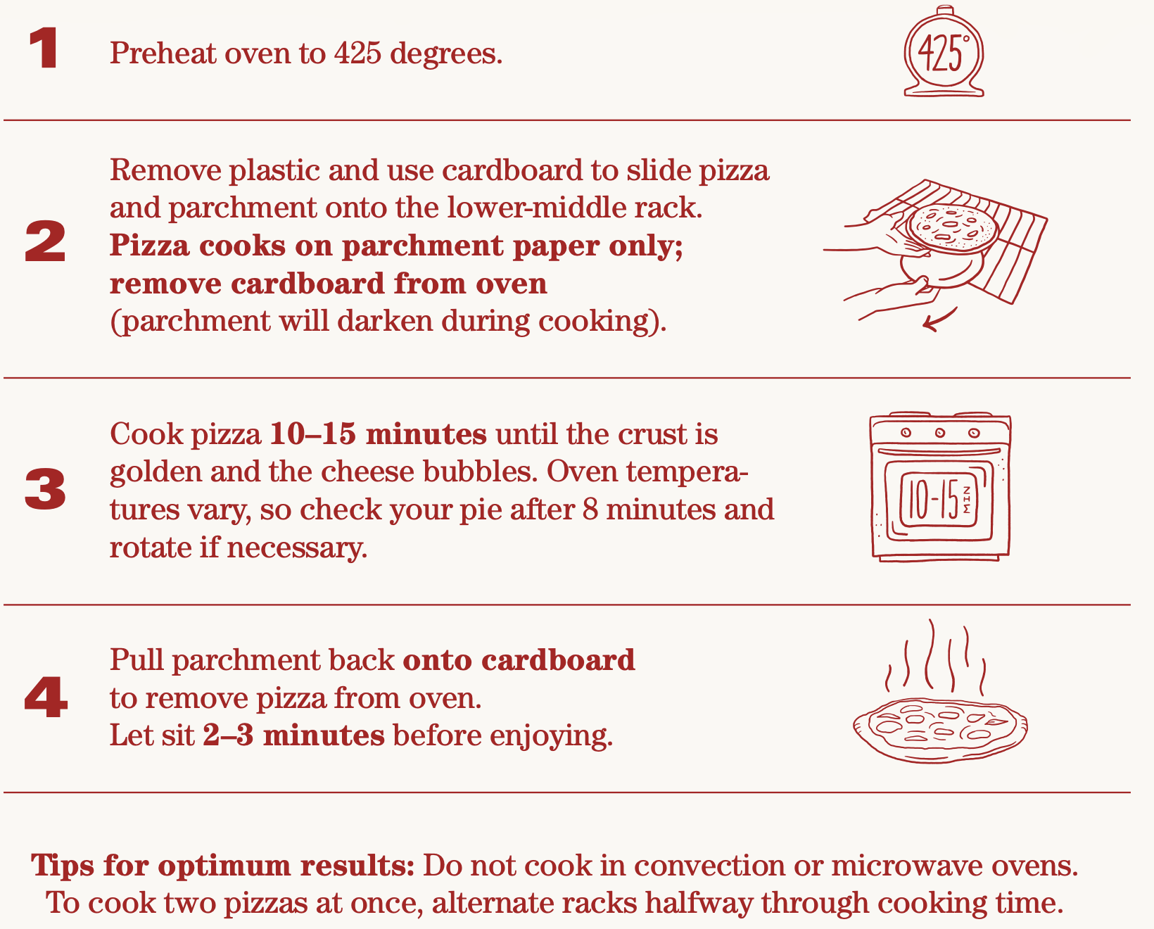 How To American Pizza Manufacturing How To American Pizza Manufacturing