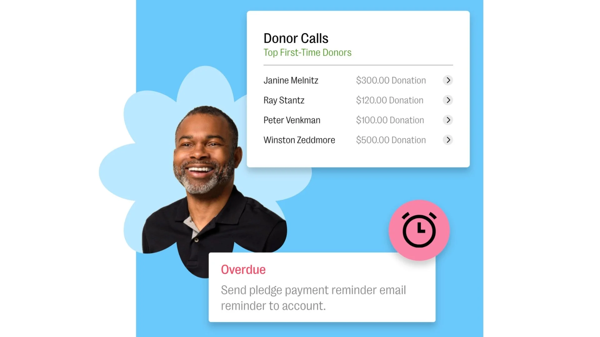 Bloomerang nonprofit database dashboard showing donor call reminders and fundraising task automation for nonprofits