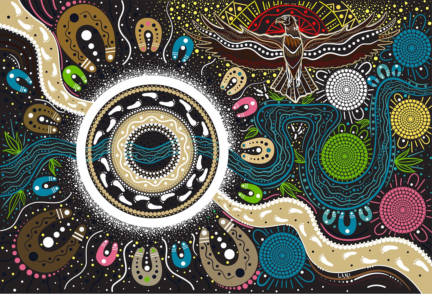 Reconciliation pathways