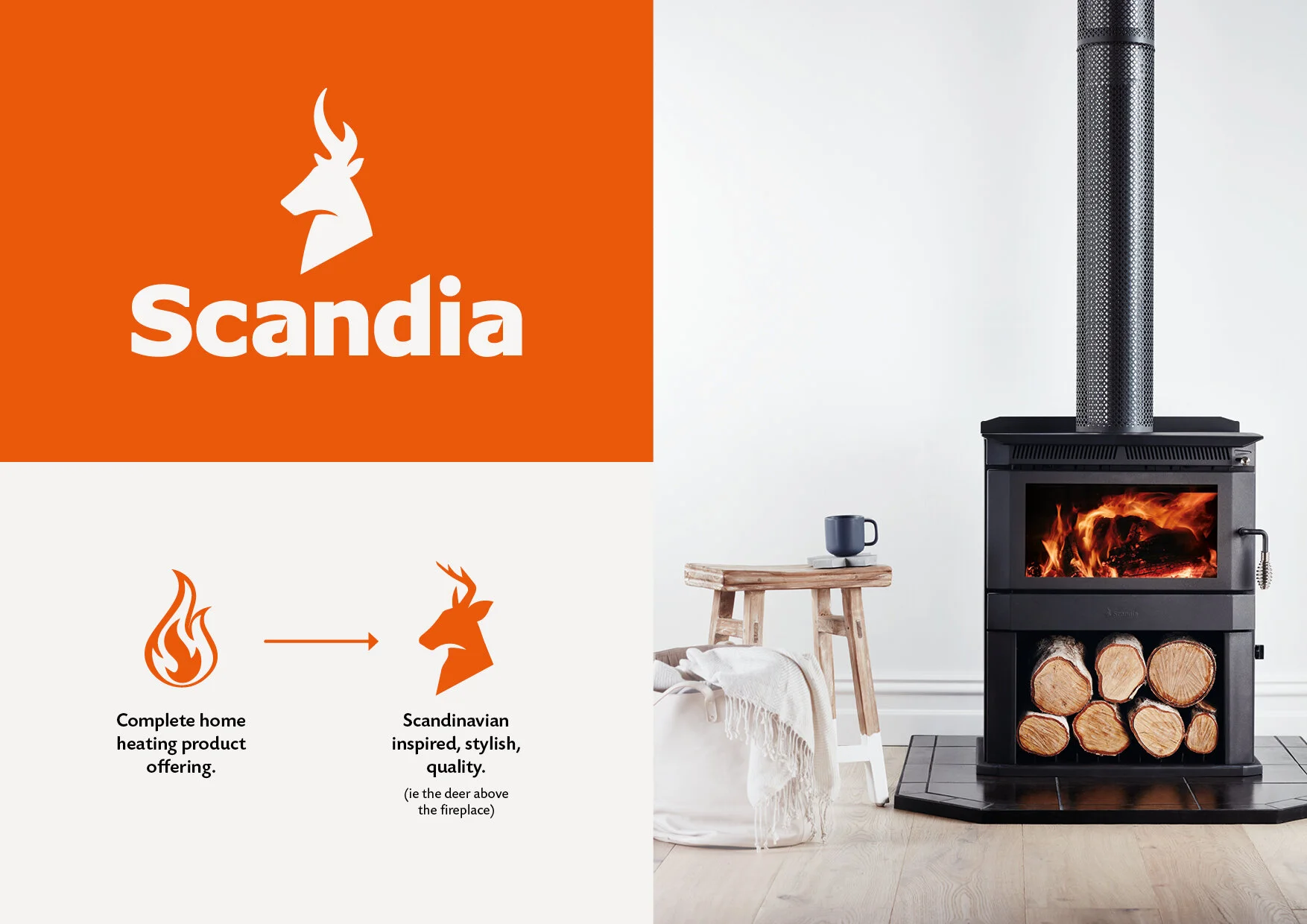 Scandia — The Contenders | We think business - We execute brand | Brand  Strategy u0026 Design Agency