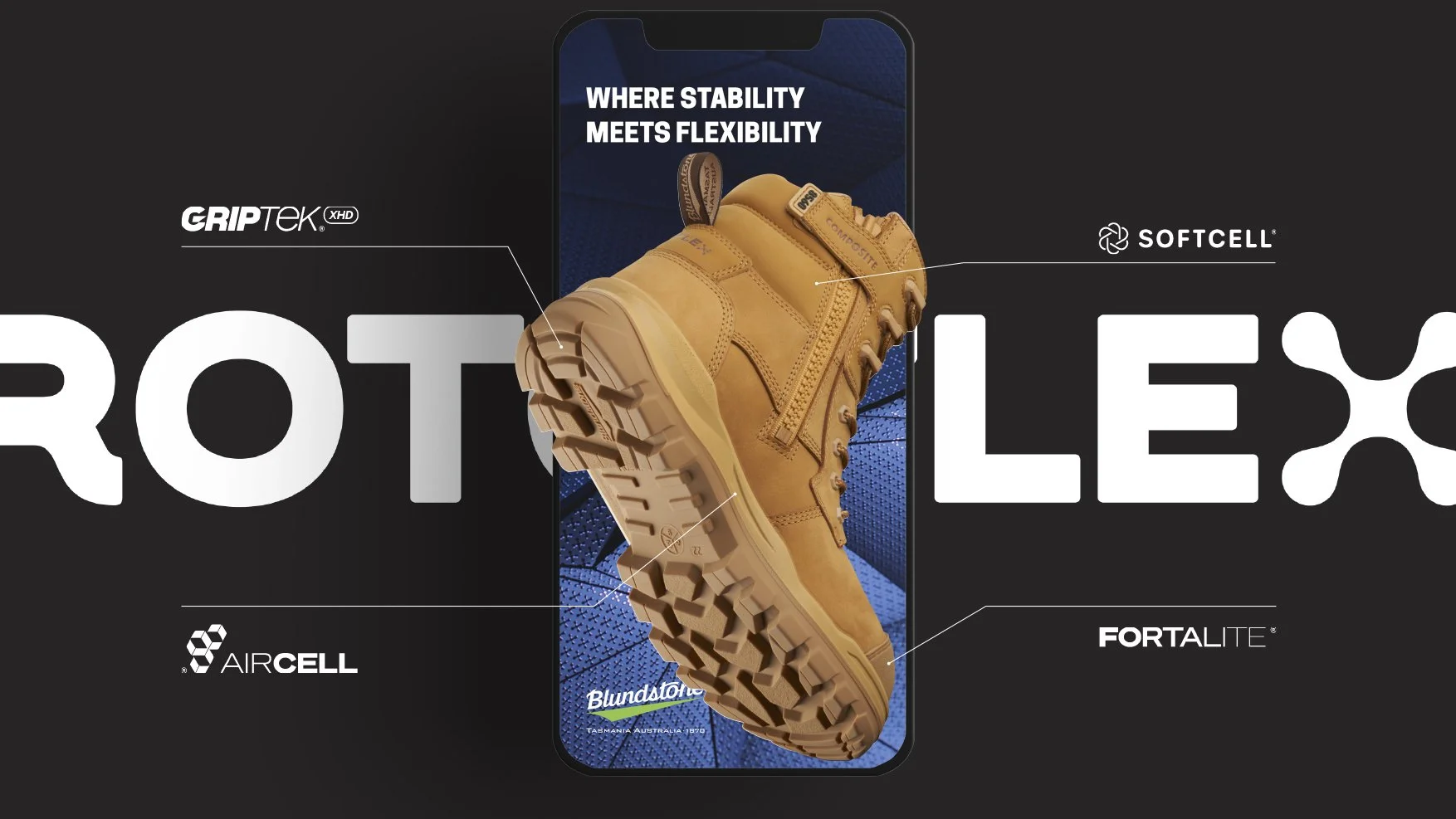the iconic blundstone