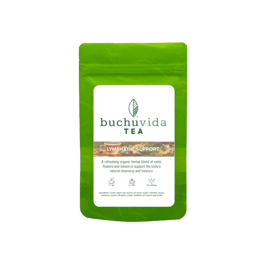 Lymphatic Support2.png