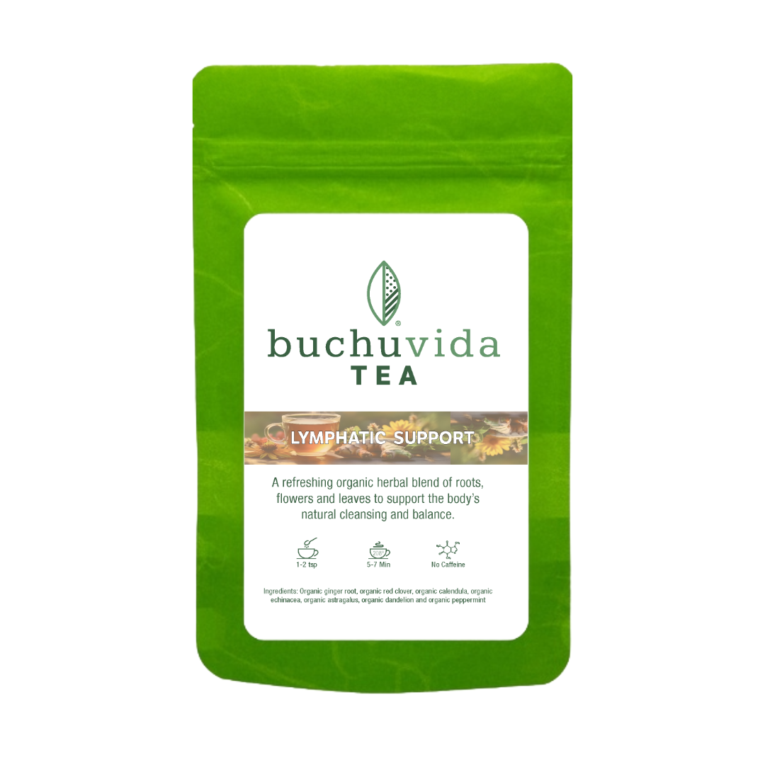Lymphatic Support2.png