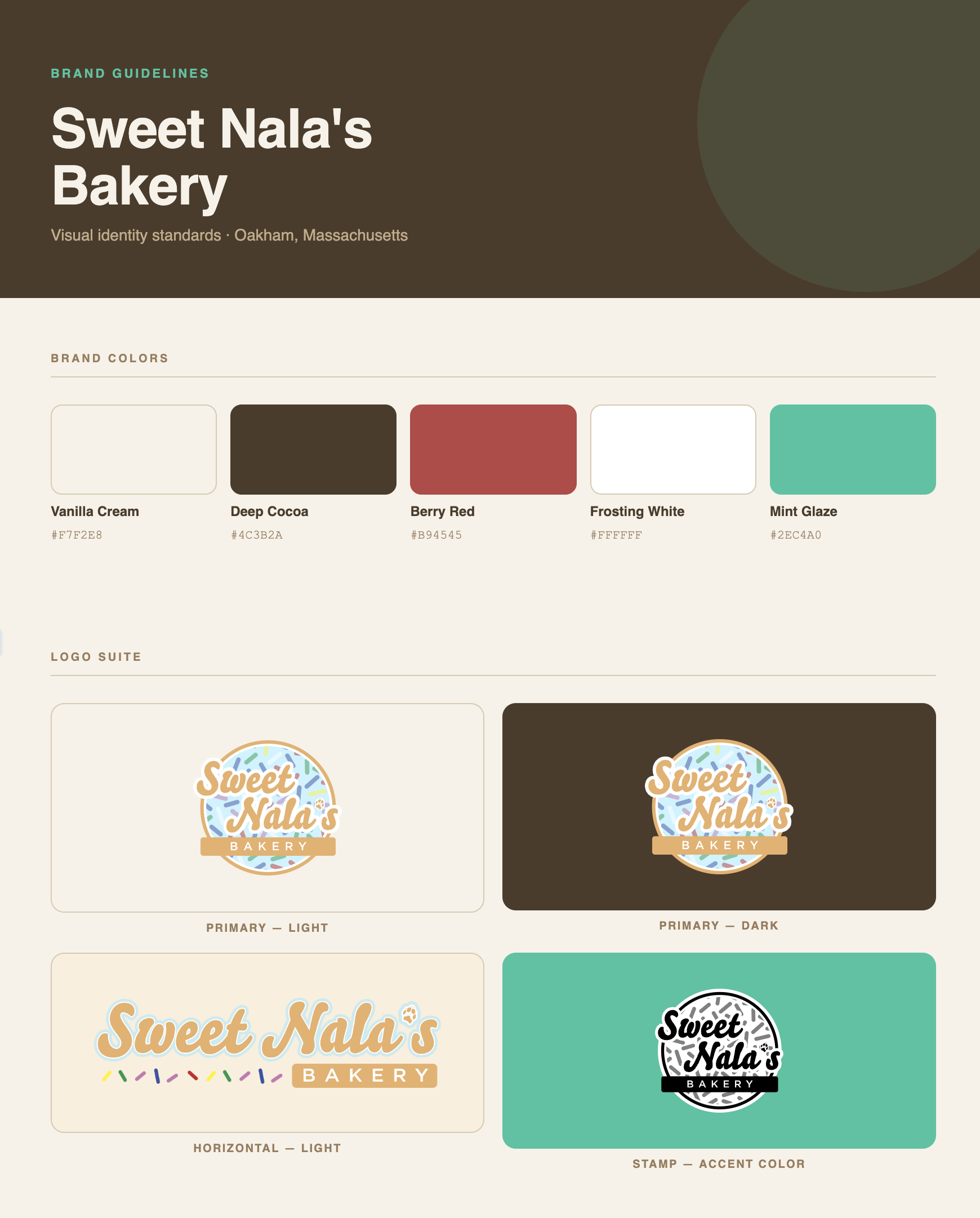 Brand guidelines sheet for Sweet Nala's Bakery featuring logo options and brand colors, including vanilla cream, deep cocoa, berry red, frosting white, and mint glaze.
