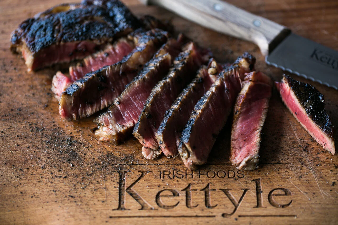 Kettyle-Logo-Board-2-cropped.jpg