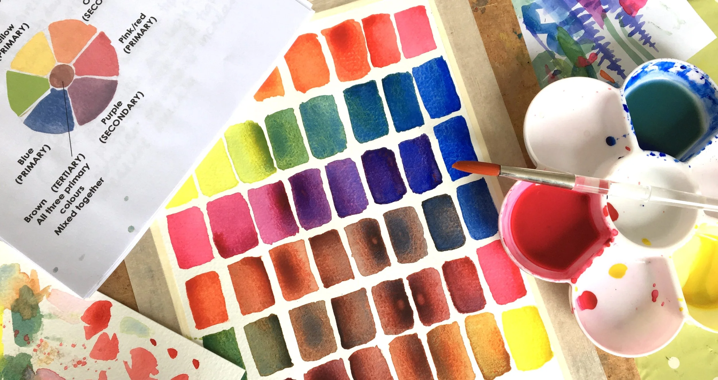 WATERCOLOUR FOR BEGINNERS (CORNWALL) £85 9th November 2024