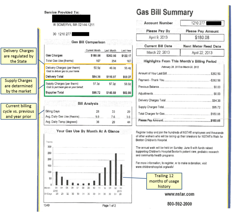 to Read A Residential Gas Utility Bill Tariff Experts | Wholesale and Retail Electric, Natural Gas and Water Tariffs