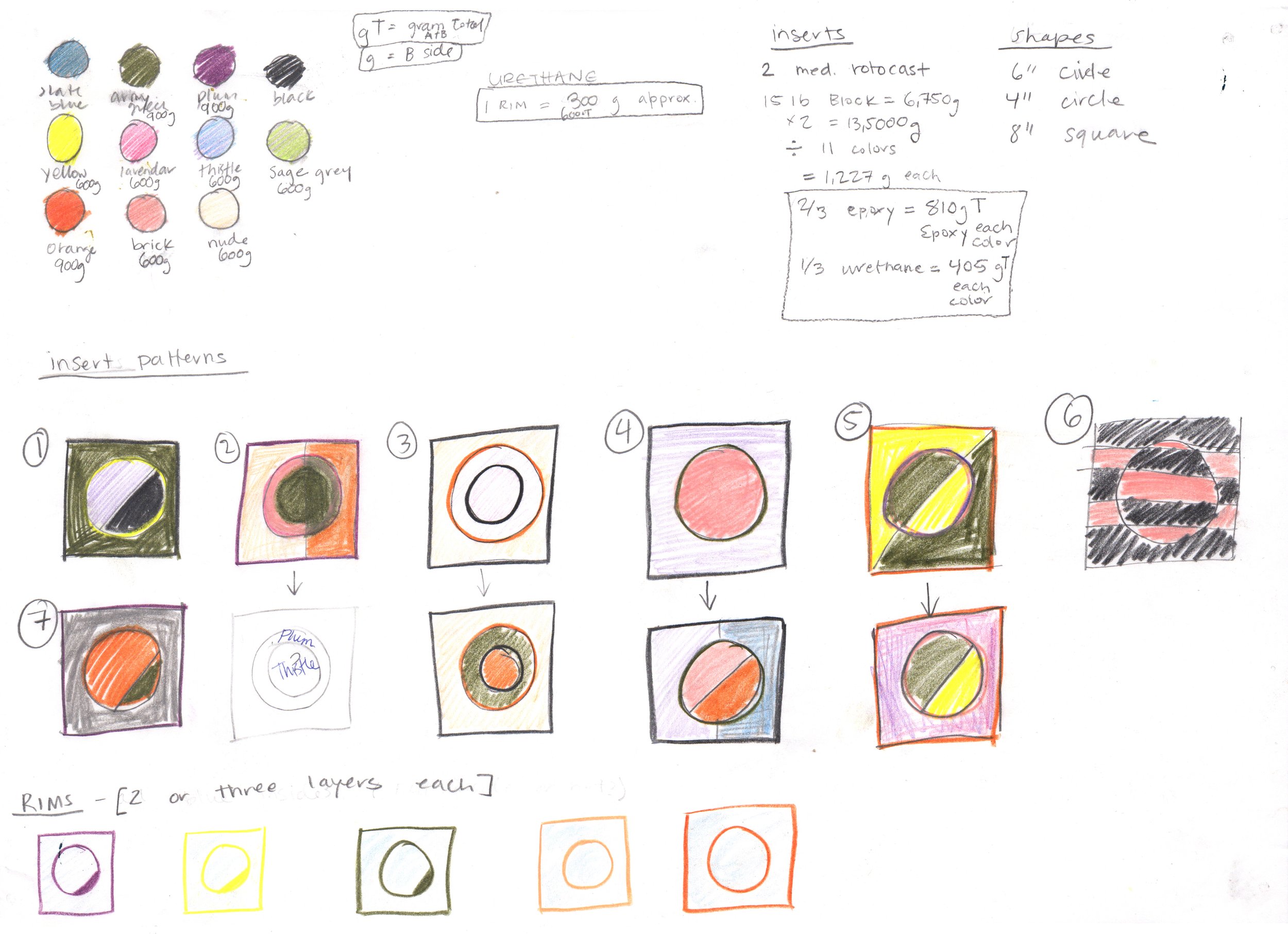 Sketches for inserts