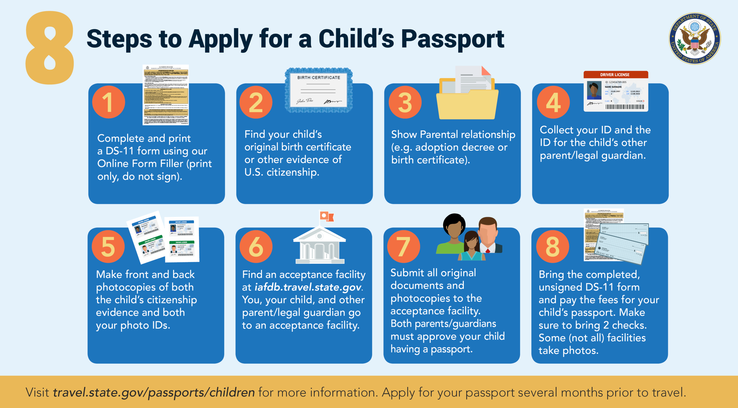 How to Apply for a Child's Passport
