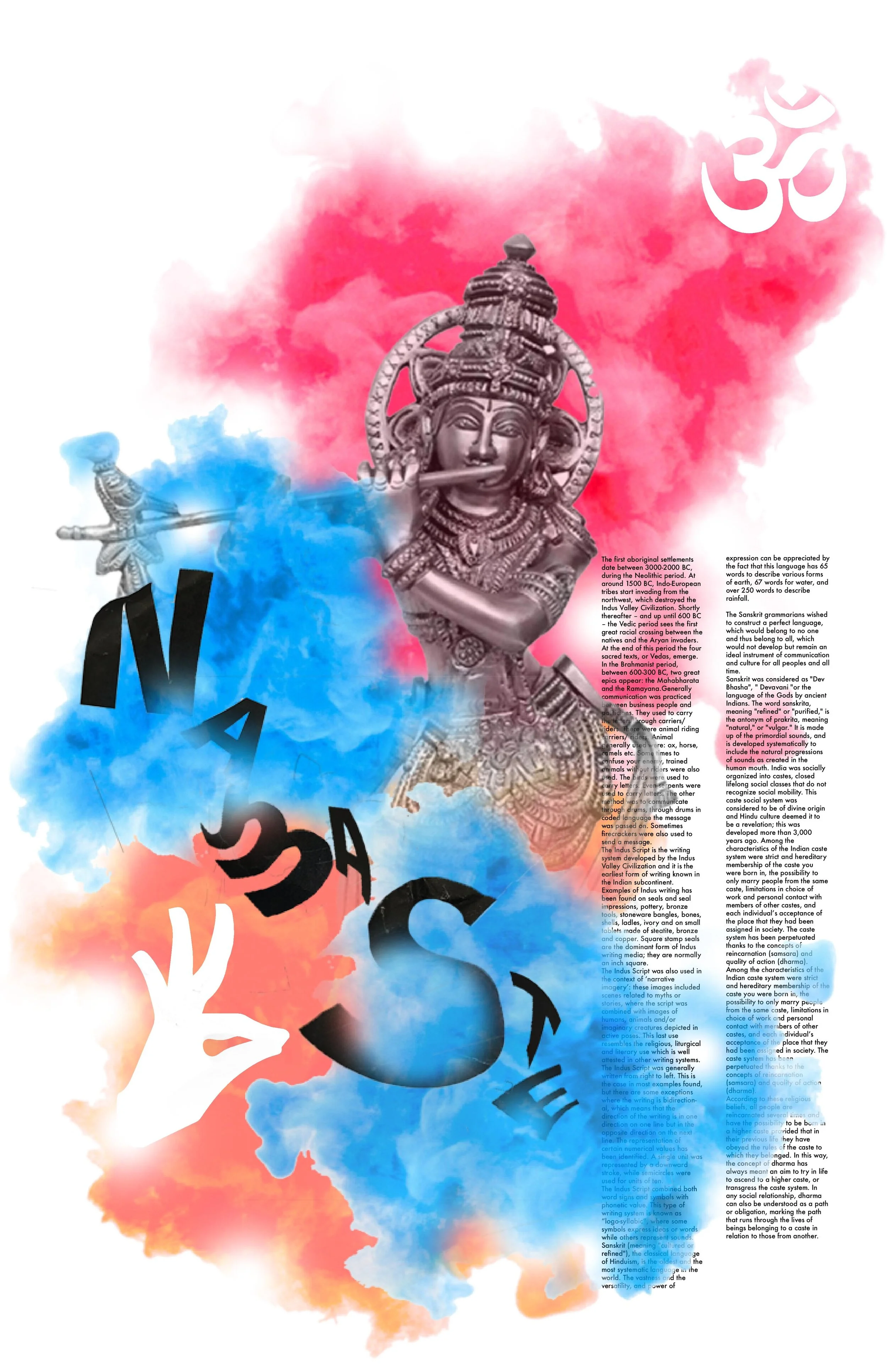 indian civilization poster 