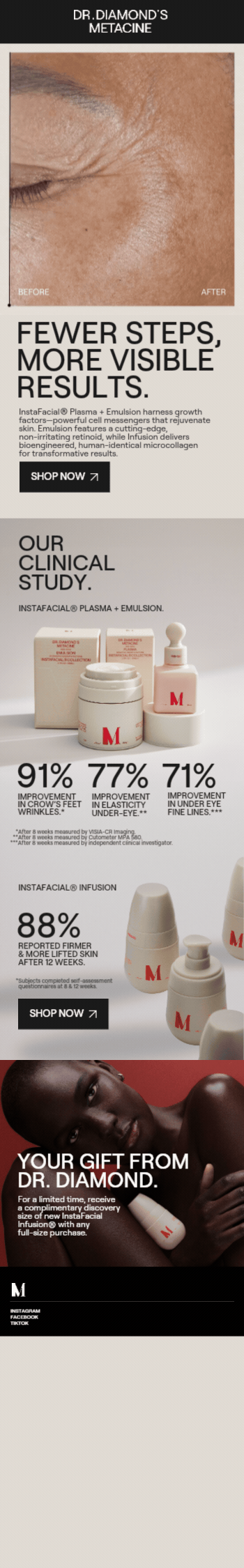 Metacine_ H2 March Campaign Emails.gif