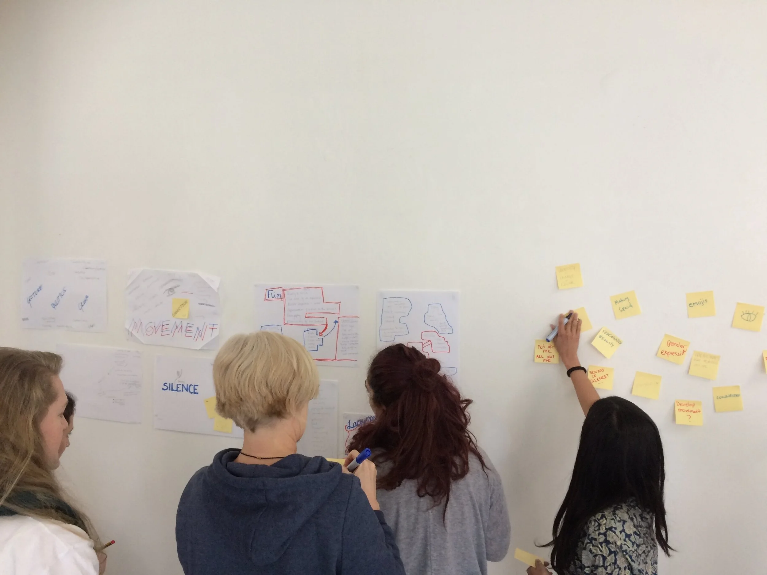 Composing group midmap during workshop at University of Roehampton