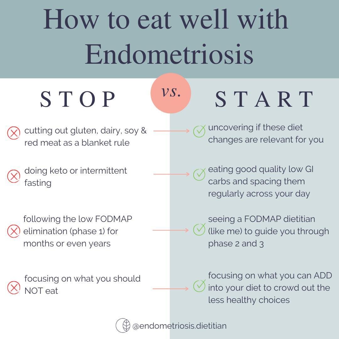 Want to harness the power 💥 of nutrition to reduce Endo pain, bloating and fatigue?⁠
⁠
Here are a few things to STOP doing, and START doing instead:⁠
⠀⠀⠀⠀⠀⠀⠀⠀⠀⁠
❌ STOP...cutting out gluten, dairy, soy &amp; red meat as a blanket rule⁠
⁠
✔️ START&hel