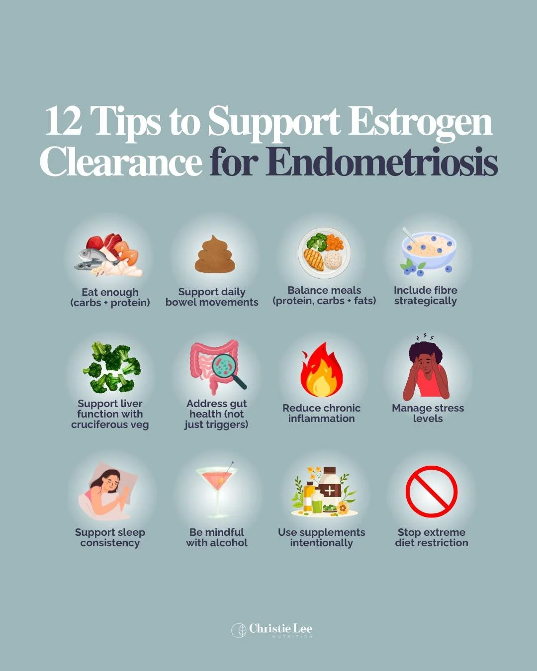 Hormone imbalances are one of the core drivers of many endo symptoms ⚖️

&amp; one of the MOST common patterns we see in clients?

👉 Estrogen excess (often due to poor clearance).

Estrogen is a necessary hormone, but when it isn&rsquo;t cleared eff