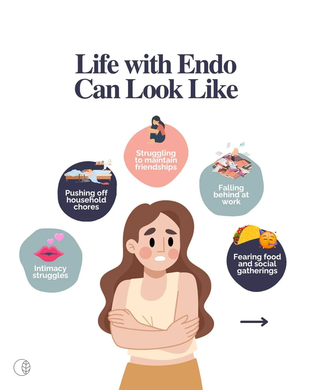 I&rsquo;m sure I don&rsquo;t have to tell you that having endo can be a daily frustration&hellip;

From 😓 feeling isolated from others or 🧀 constantly fearing foods, I know your struggle goes far beyond the physical pain you deal with&hellip;

So, 