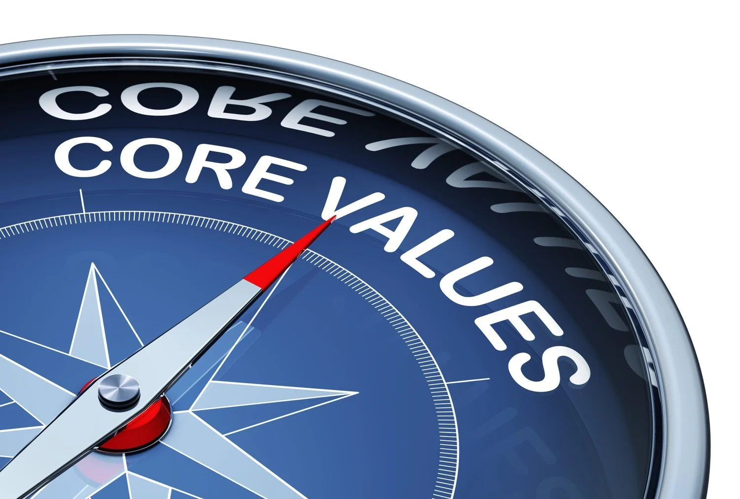 The Importance of Values-Driven Leadership