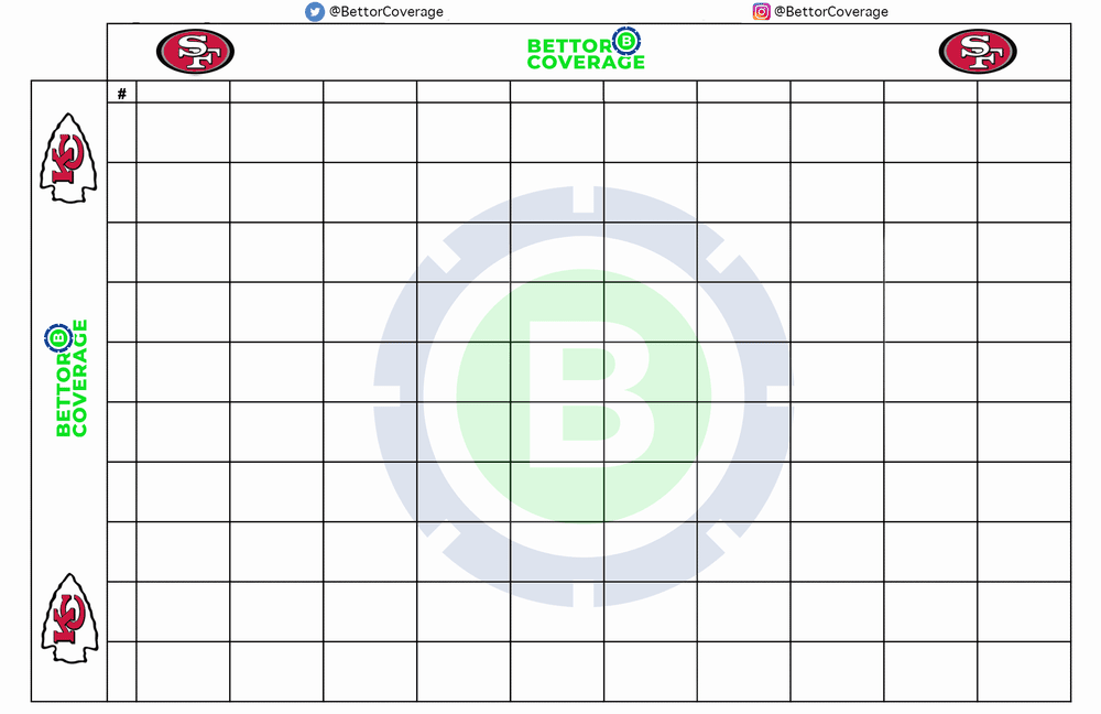 Printable Super Bowl 54 Squares Game For 49ers Vs Chiefs Bettor Coverage