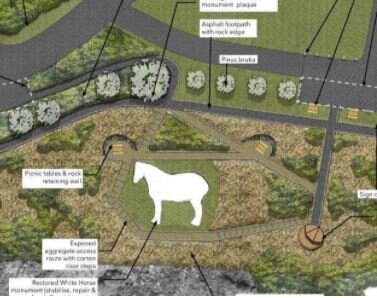 Stuff.co.nz - Funding secured for Waimate White Horse hill development