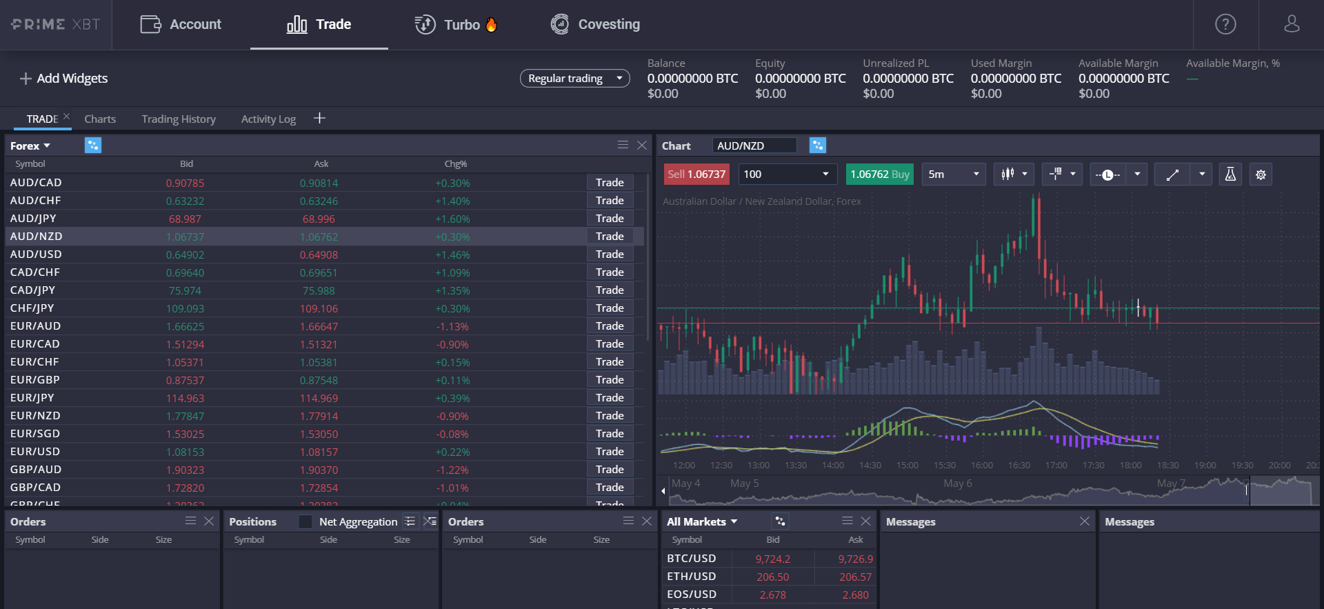 Primexbt – Reviews, Trading Fees & Cryptos (2021 ...