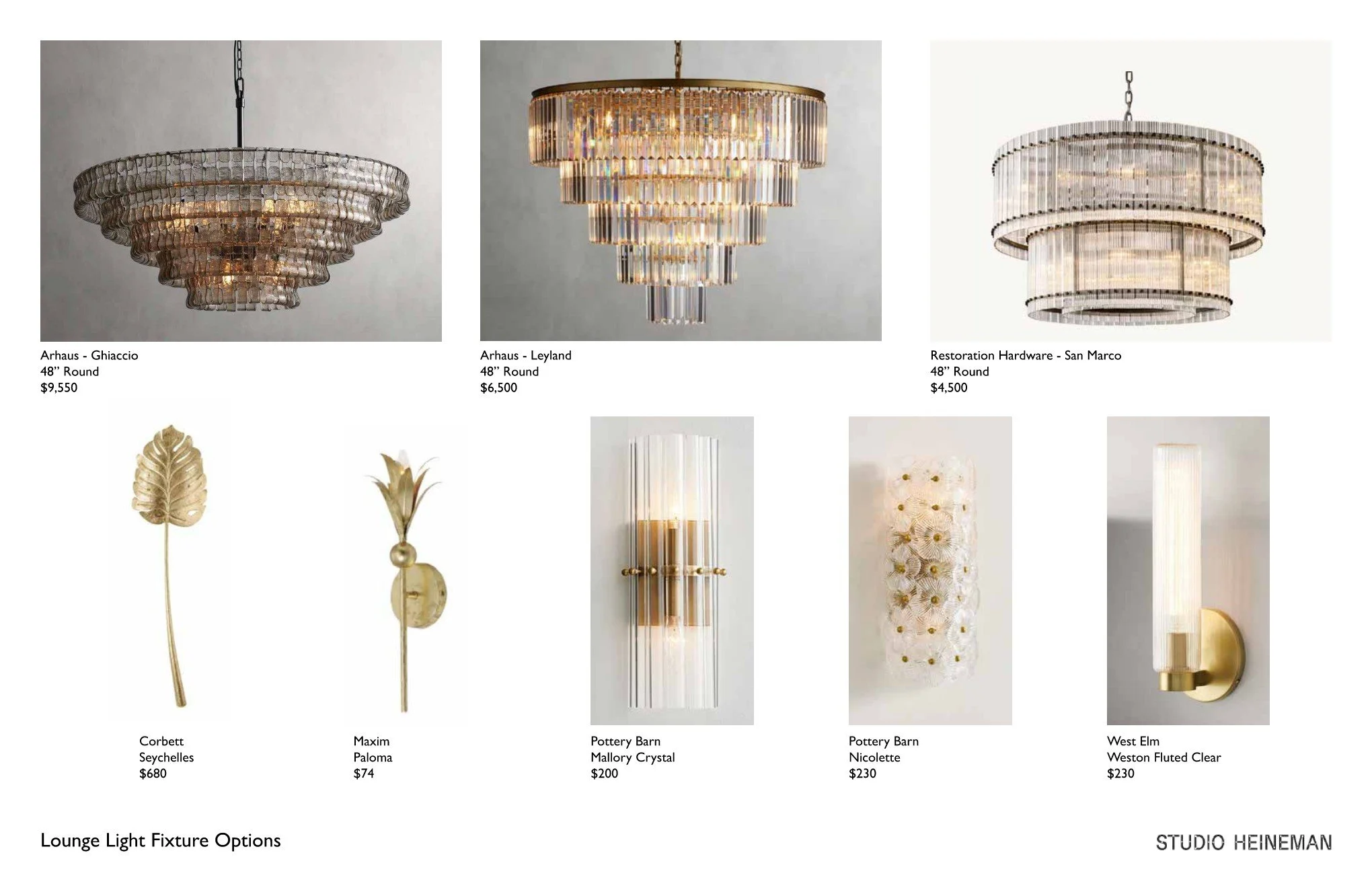 Boutique Parfumerie for SquareSpace Page 025.jpg