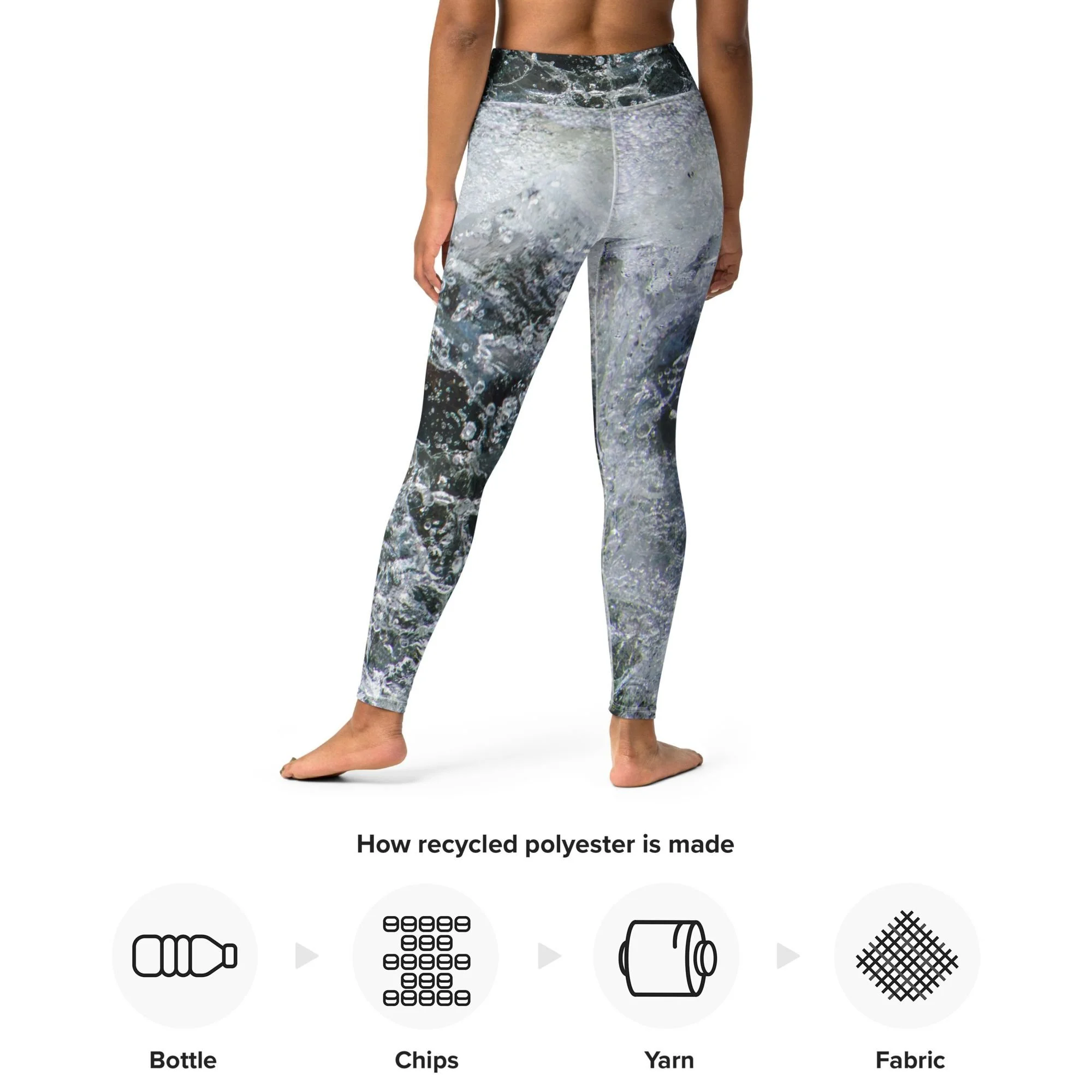 Chasing Waterfalls Recycled Yoga Leggings