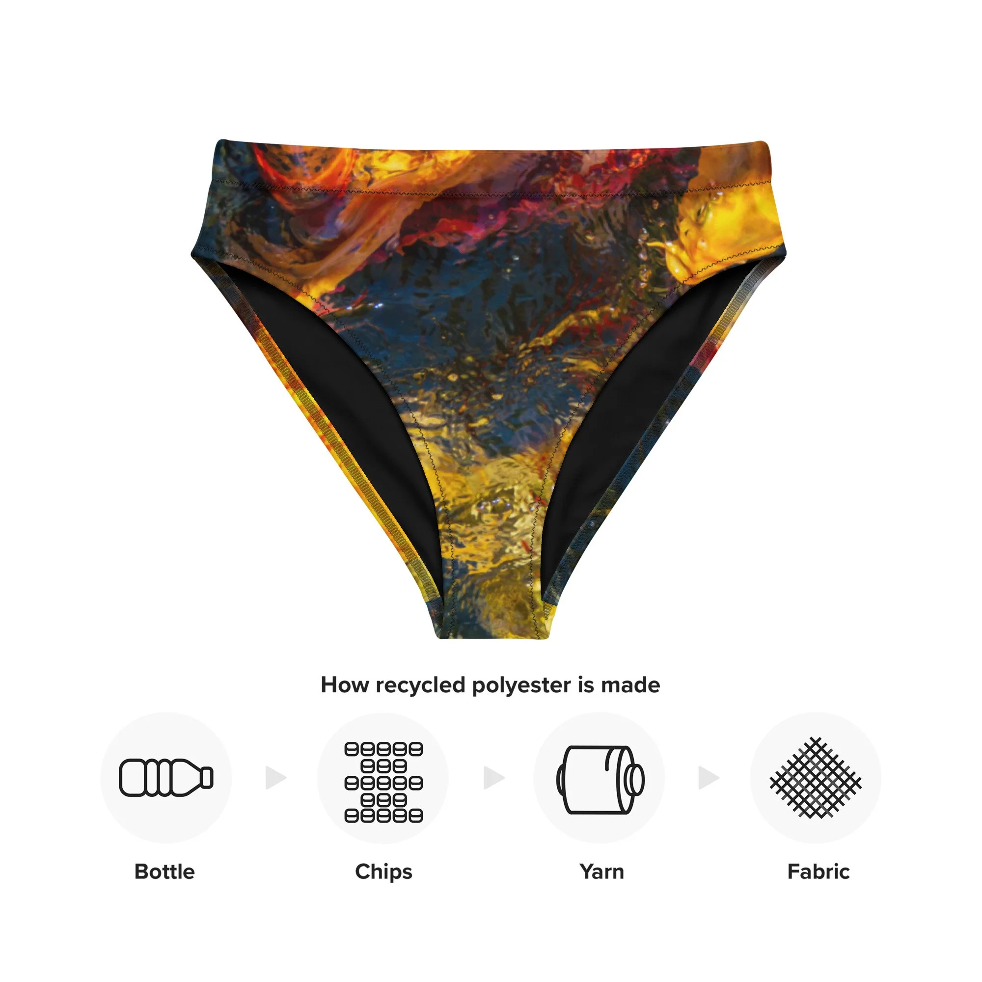 all-over-print-recycled-high-waisted-bikini-bottom-white-front-2-686841e98d8e0.jpg