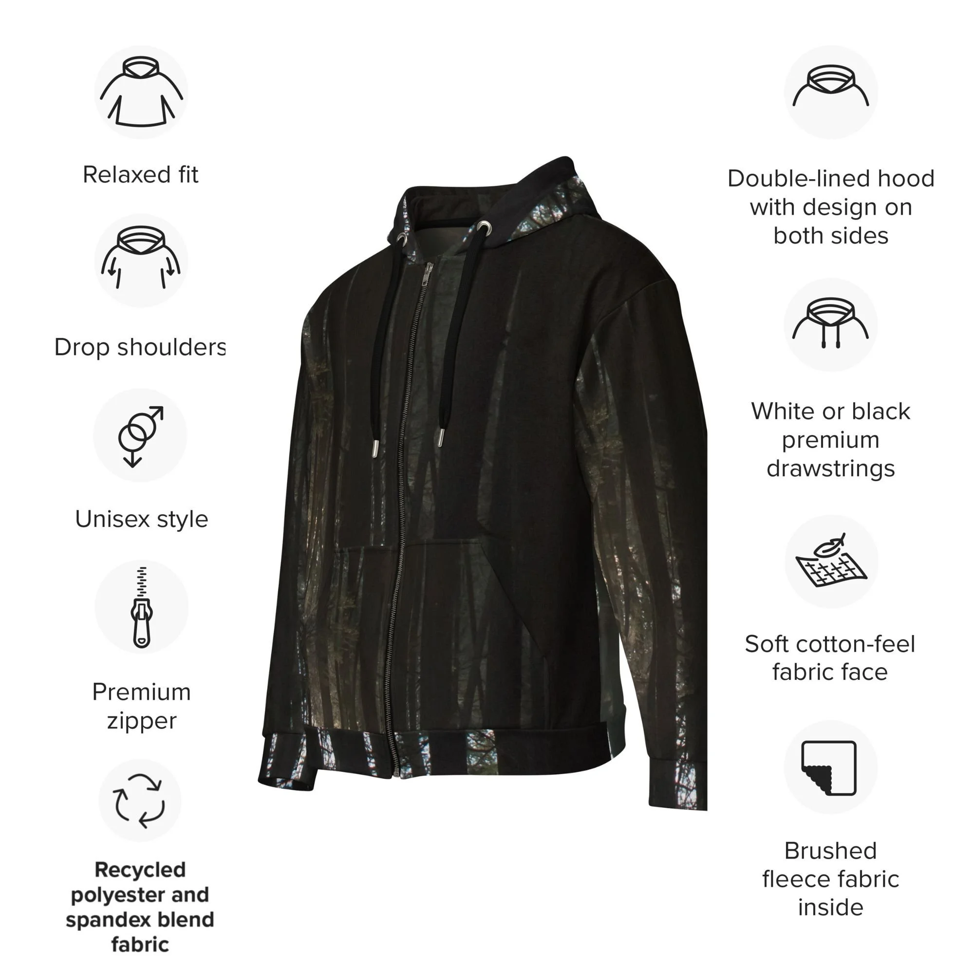 Forest-Bathing-Recycled-Hoodie-details.jpg