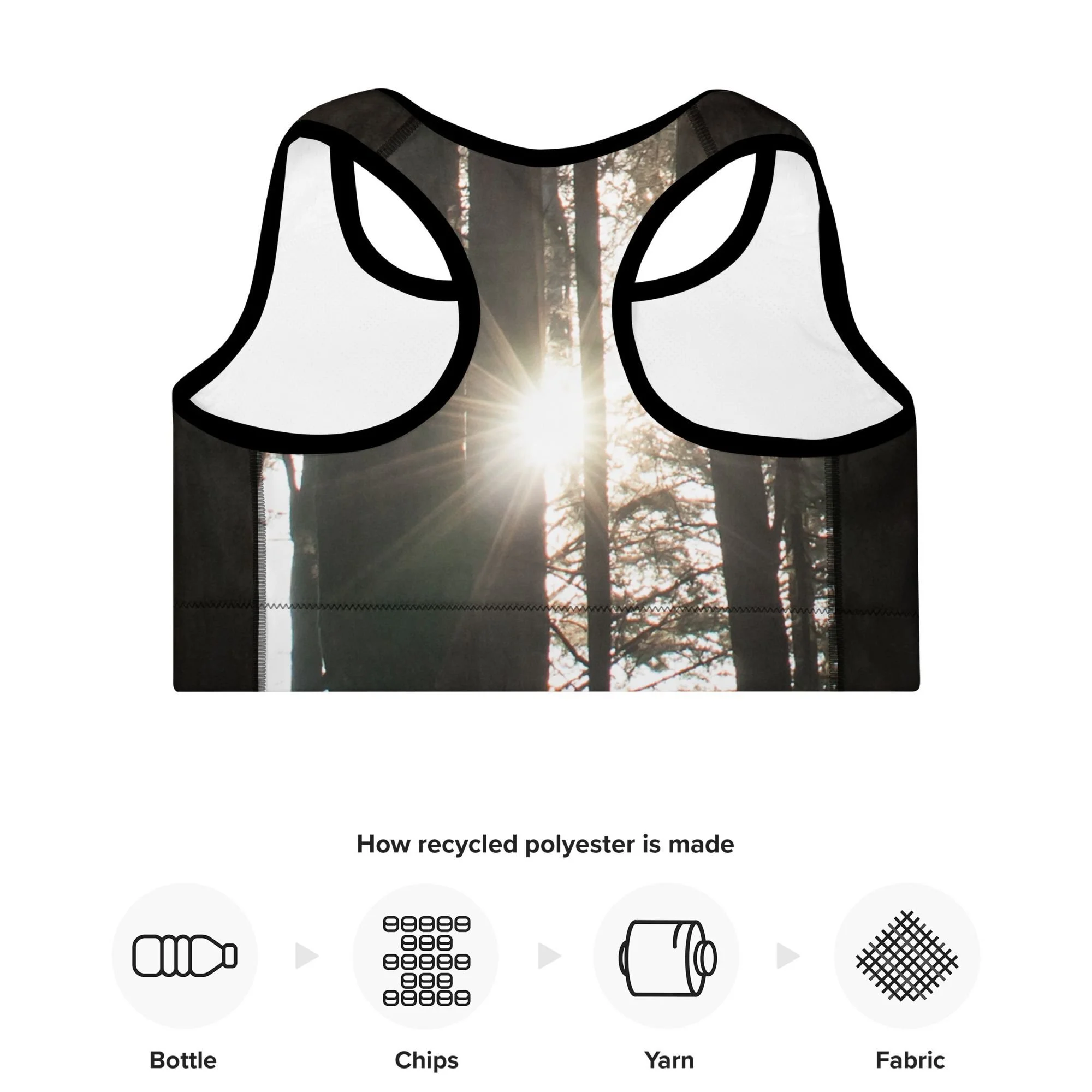 Forest Bathing Recycled Trimmed Sports Bra