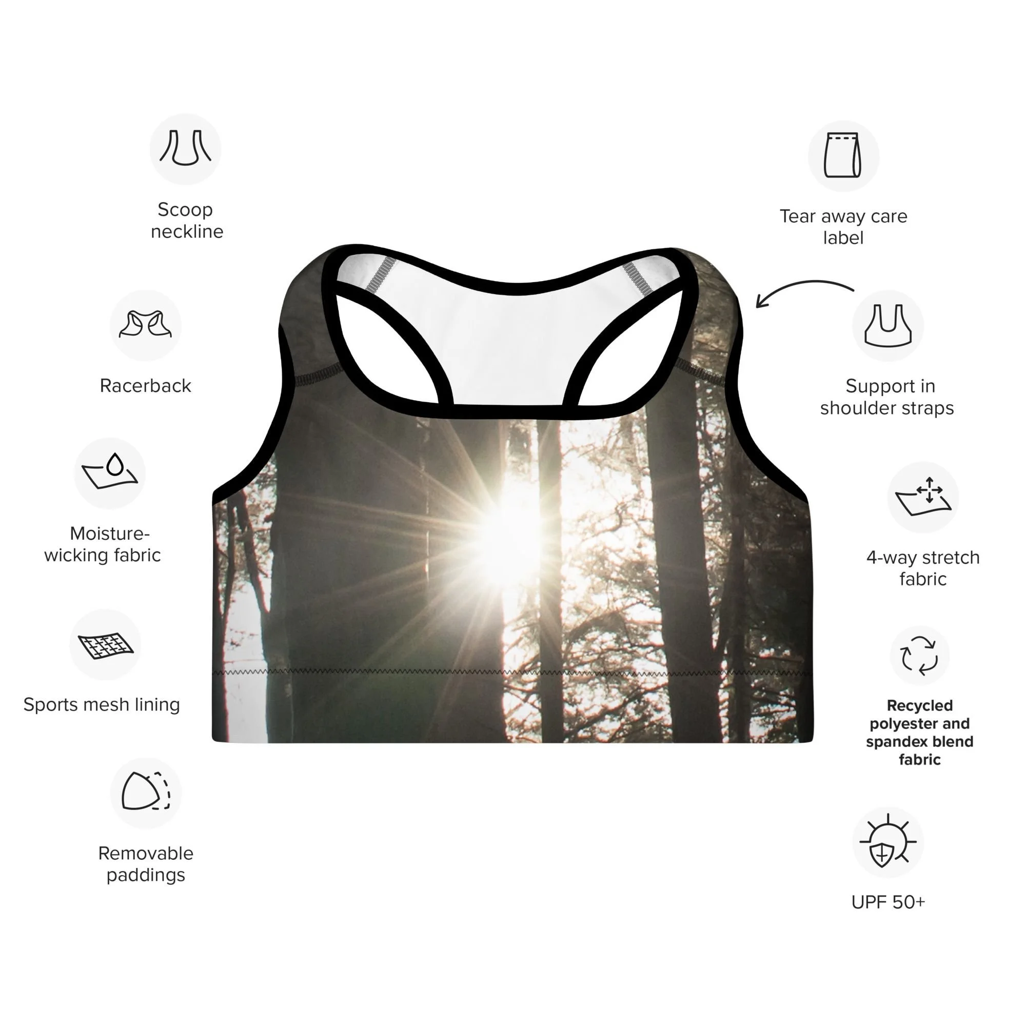 I-Heart-Trees-Recycled-Sports-Bra-details.jpg