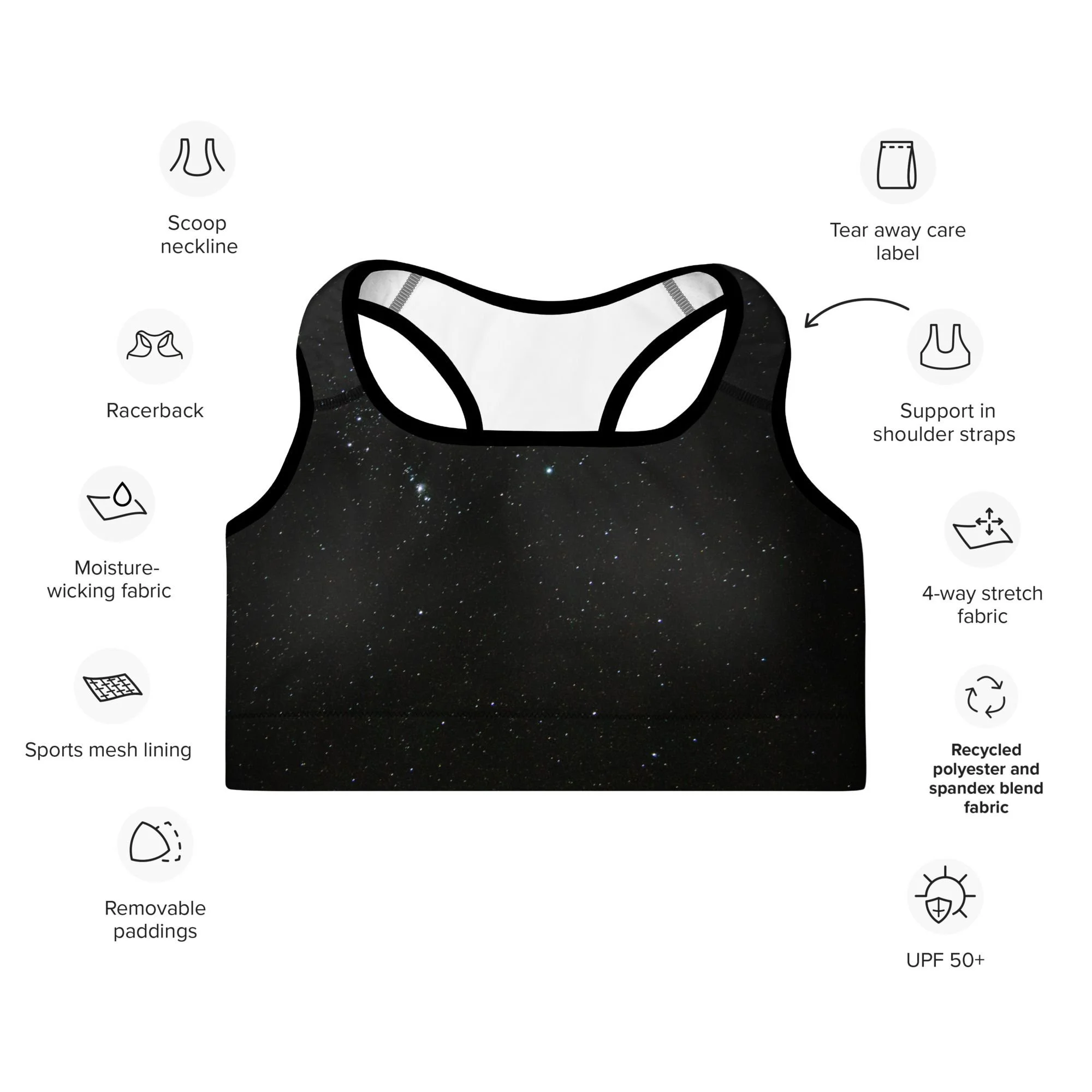 Guiding-Lights-Recycled-Sports-Bra-details.jpg