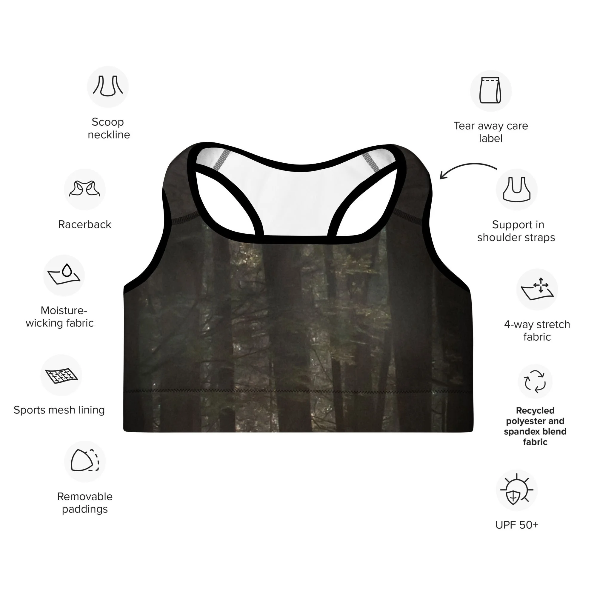Forest-Bathing-Recycled-Sports-Bra-details.jpg