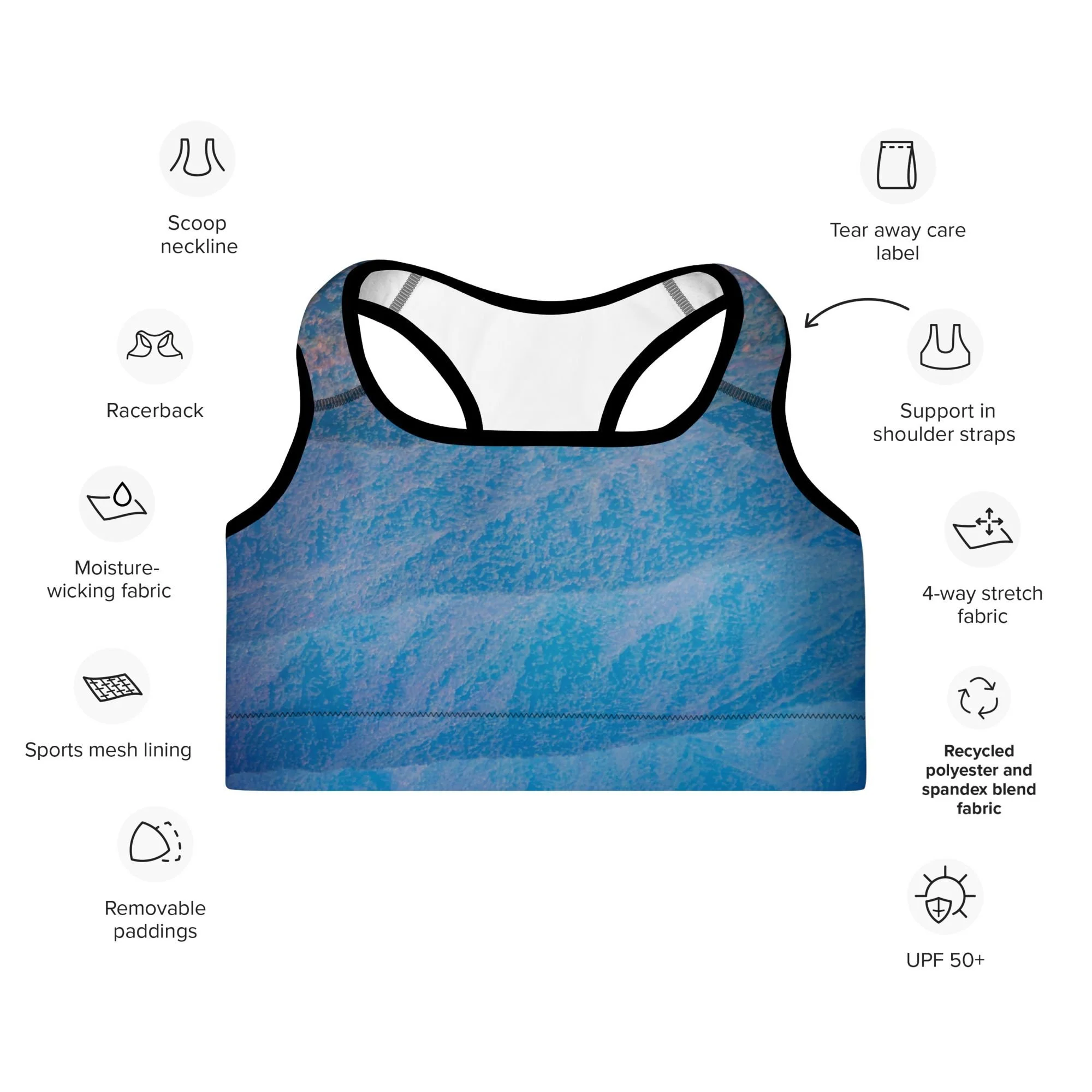 Blue-Ridge-Parkway-Recycled-Sports-Bra-details.jpg