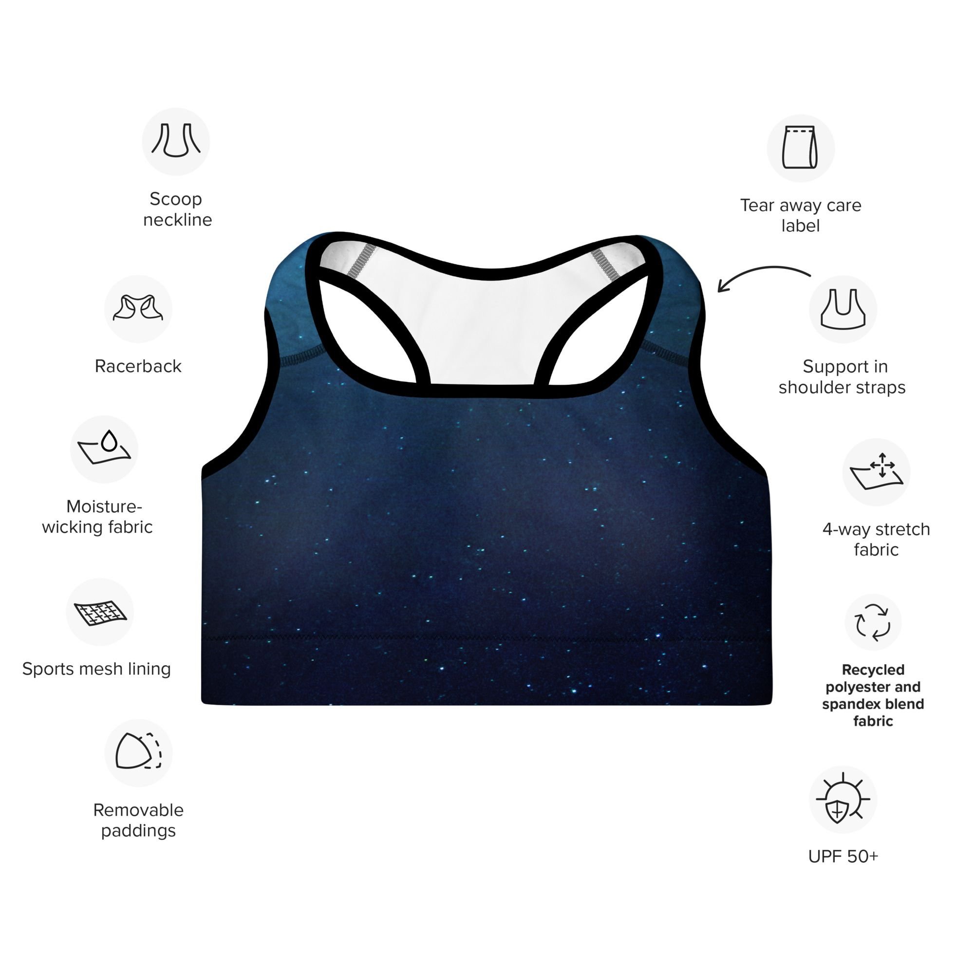 Orions-Recycled-Sports-Bra-details.jpg