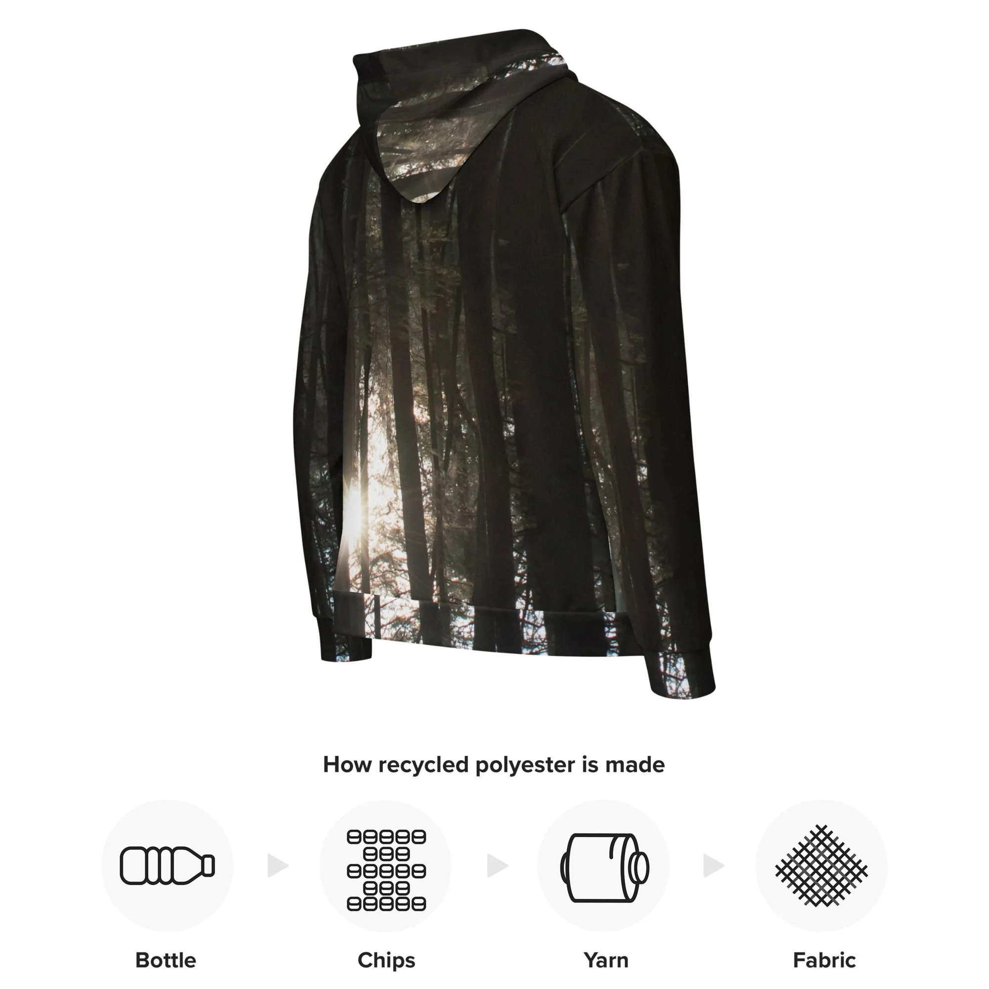 Forest Bathing Recycled Hoodie